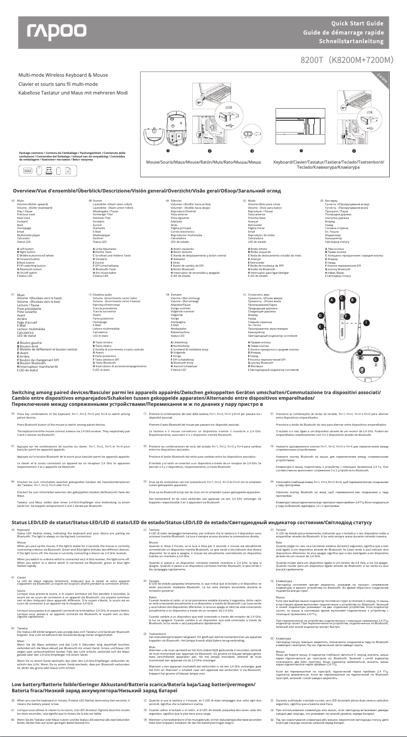 Page 1 de la notice Manuel utilisateur Rapoo 8200T