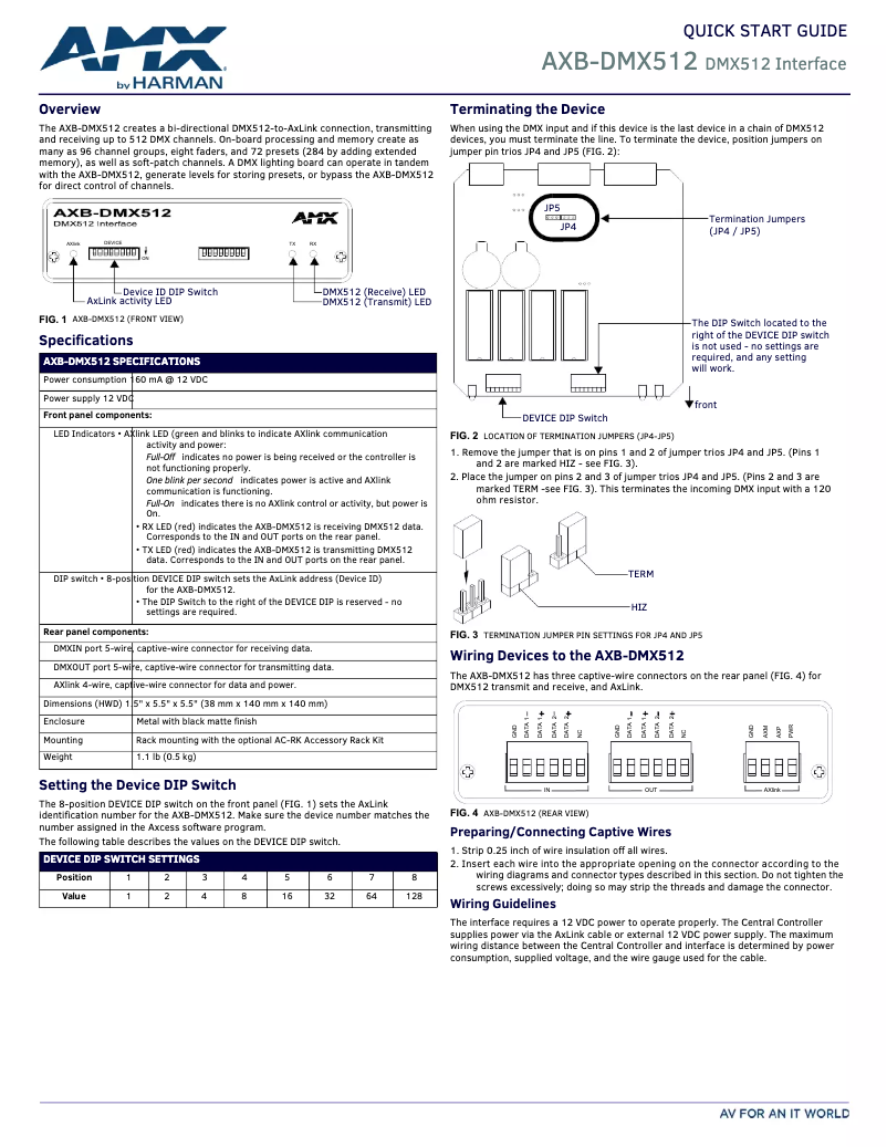 Page 1 de la notice Guide de démarrage rapide AMX AXB-DMX512