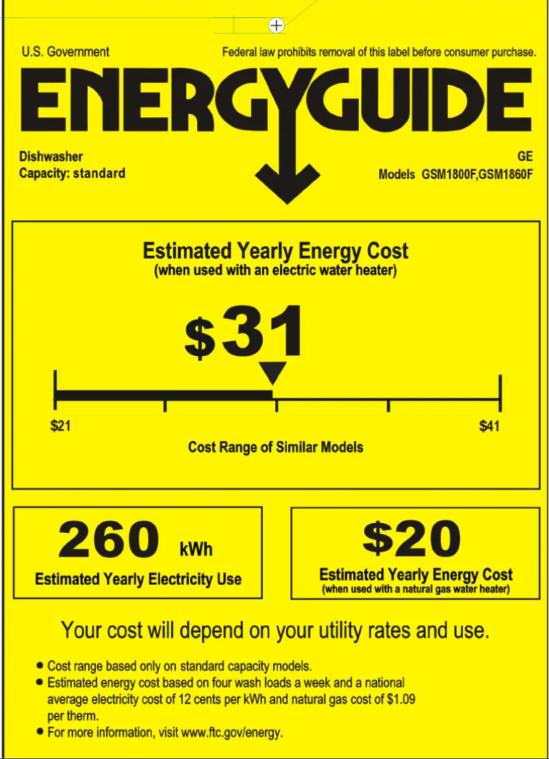 Image de la première page du manuel de l'appareil GSM1800FWW