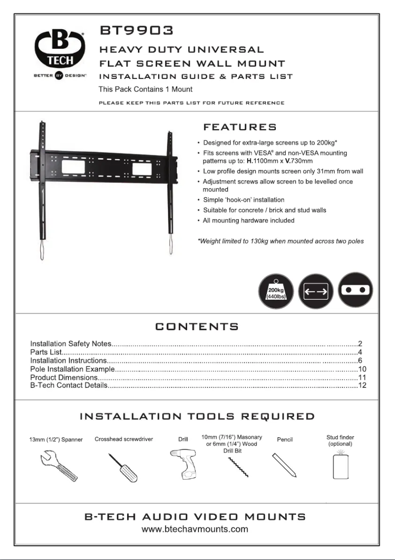 Page 1 of the manual User Manual B-Tech BT9903