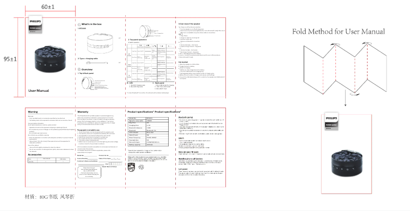 Page 1 of the manual User Manual Philips BT2003