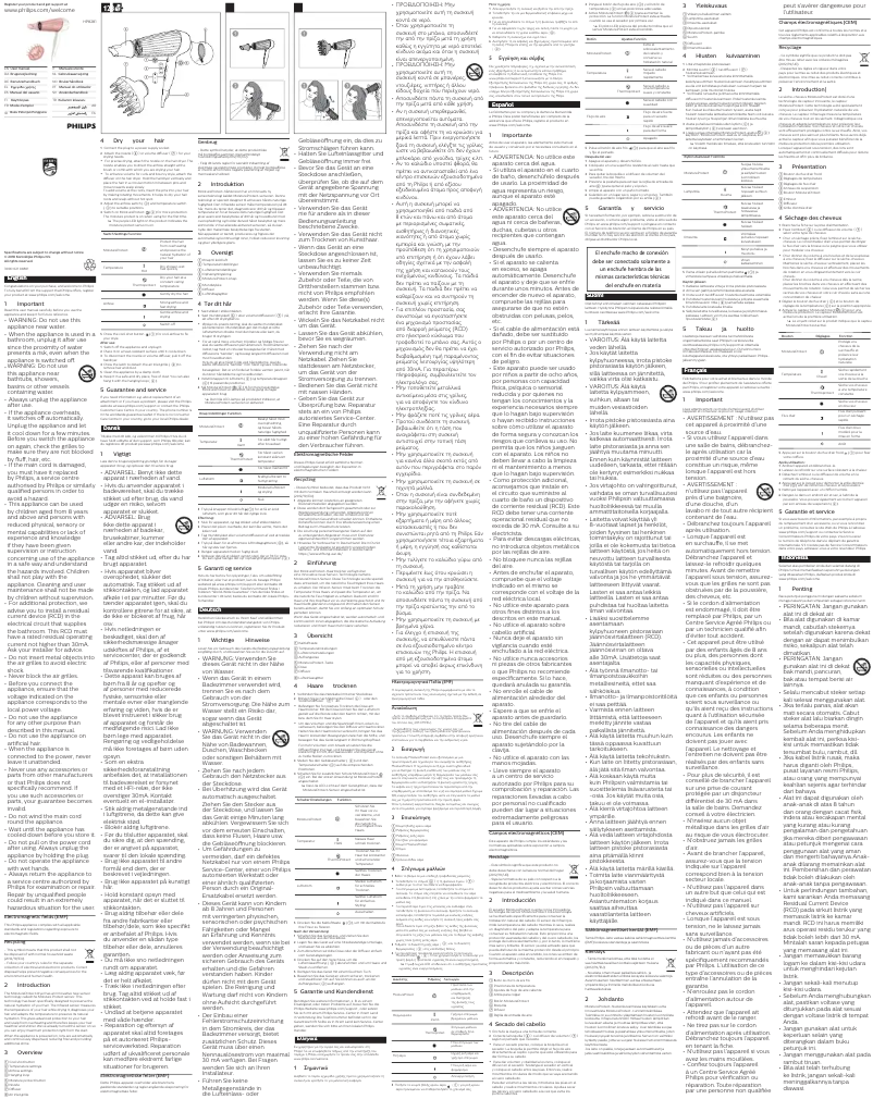 Página 1 del manual Manual de usuario Philips DryCare HP8281