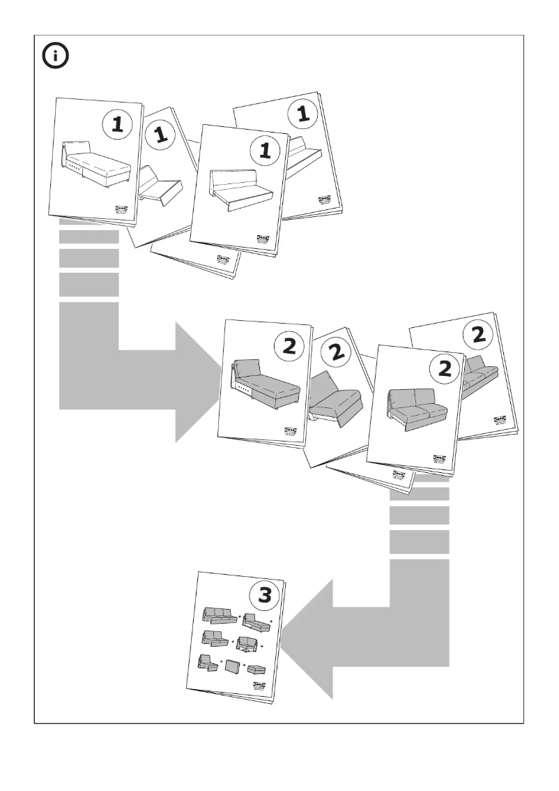 Page 1 de la notice Manuel utilisateur Ikea HÄRLANDA 804.568.21