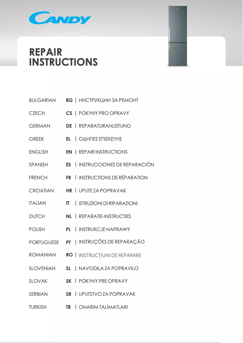 Página 1 del manual Manual de usuario Candy CCRN 6200 S