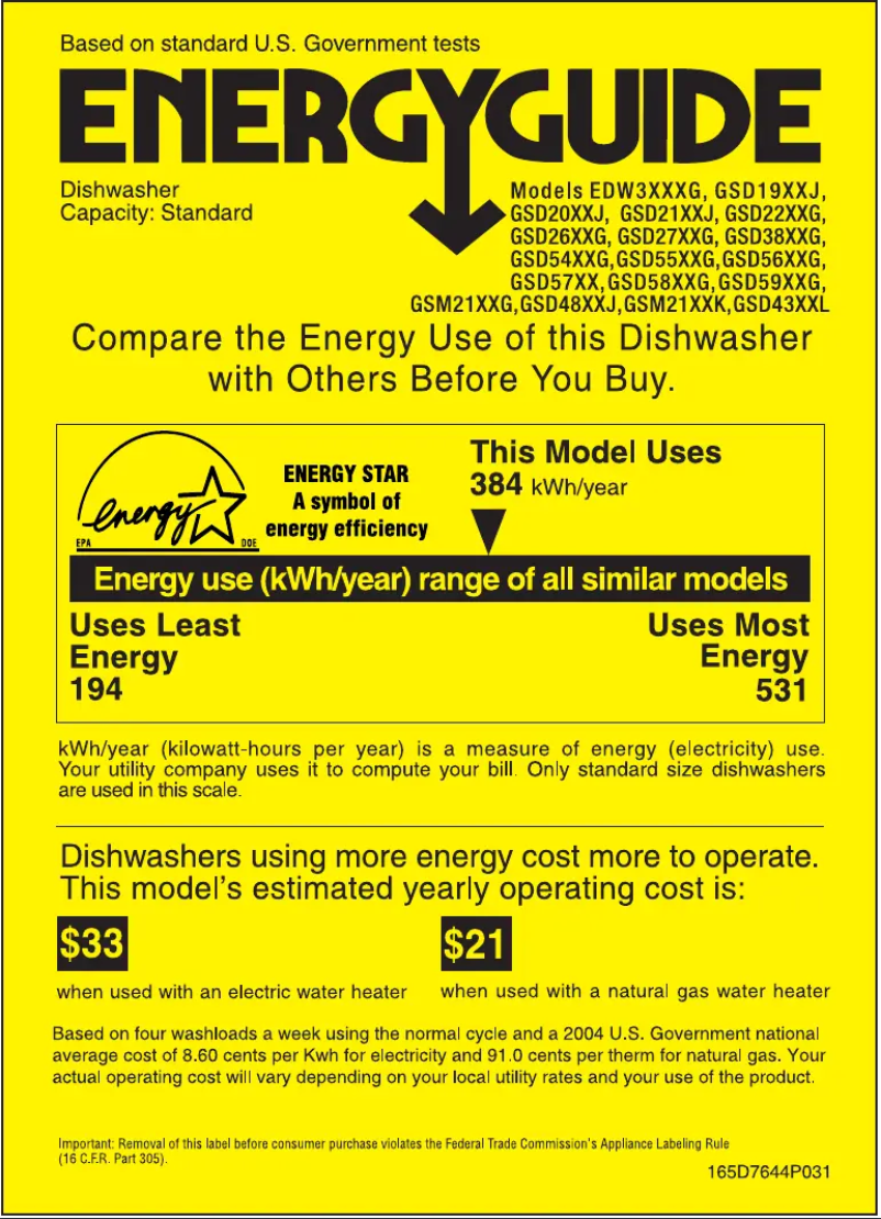 Page 1 of the manual Energy Label GE GSD2201GWW