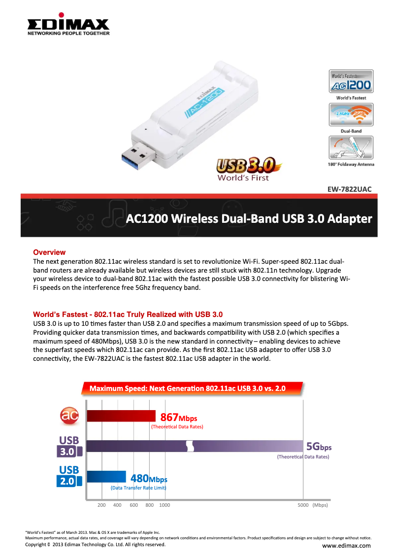 Page 1 of the manual Technical Sheet Edimax EW-7822UAC