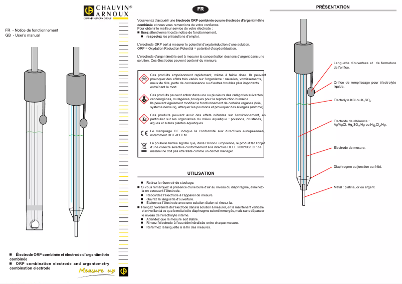 Página 1 del manual Manual de usuario Chauvin Arnoux BRAG1