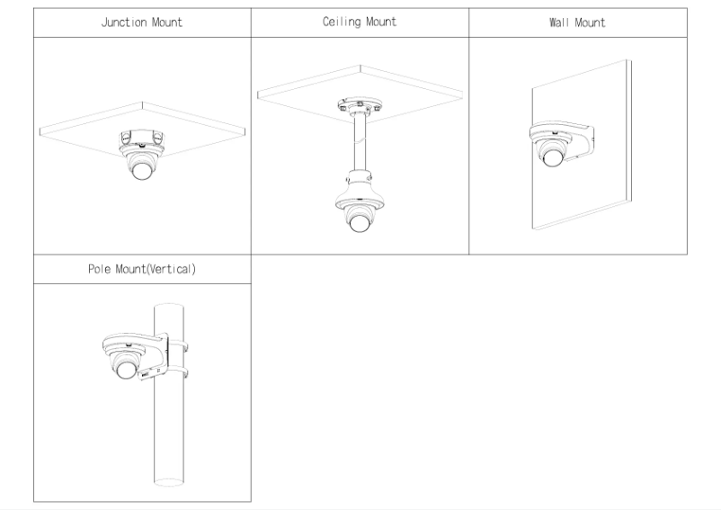 Page 1 de la notice Guide d'installation Dahua Technology HAC-HDW2501TLMQ-A-POC