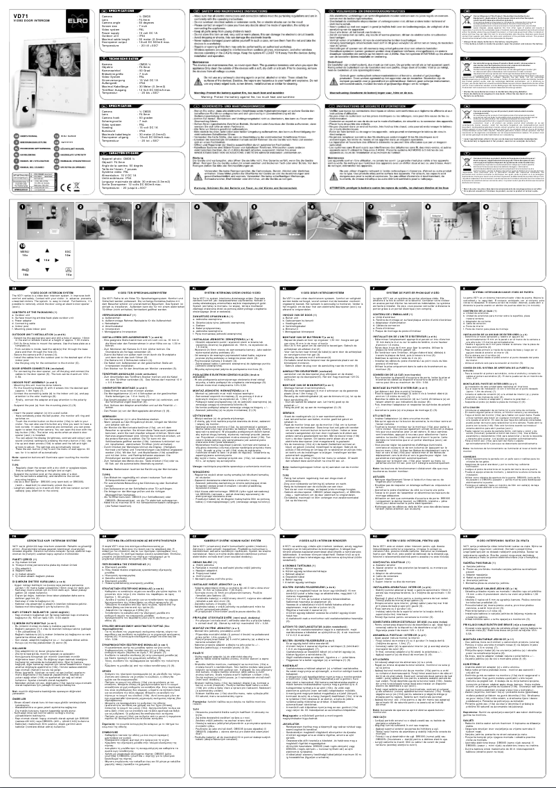 Page 1 of the manual User Manual Smartwares VD71