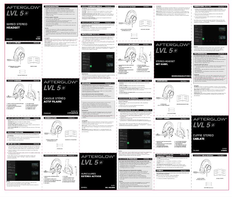 Page 1 de la notice Manuel utilisateur PDP Afterglow LVL5+