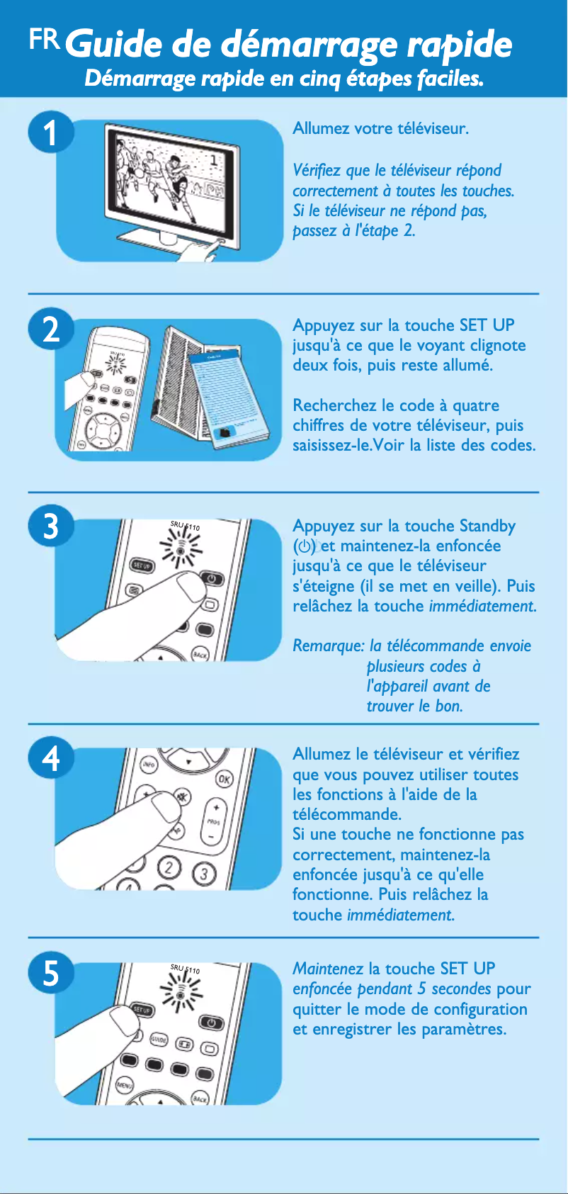 Página 1 del manual Guía de inicio rápido Philips SRU5110