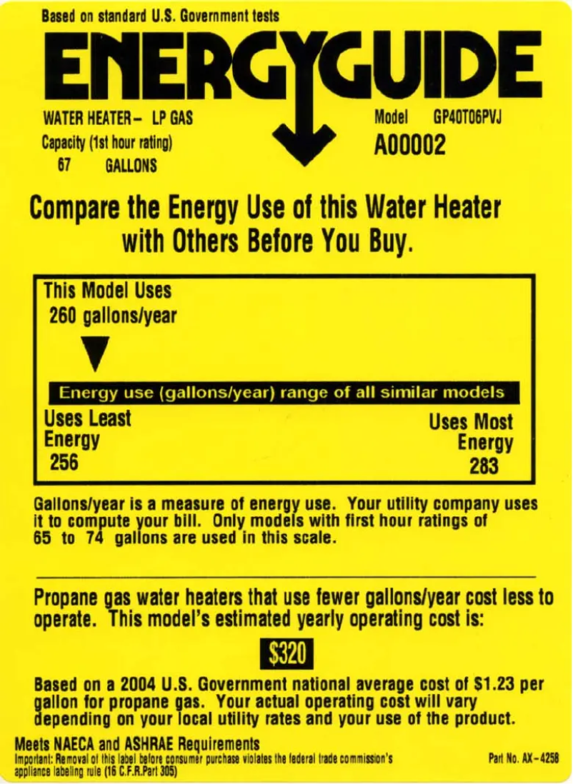 Page 1 of the manual Energy Label GE GP40T06PVJ