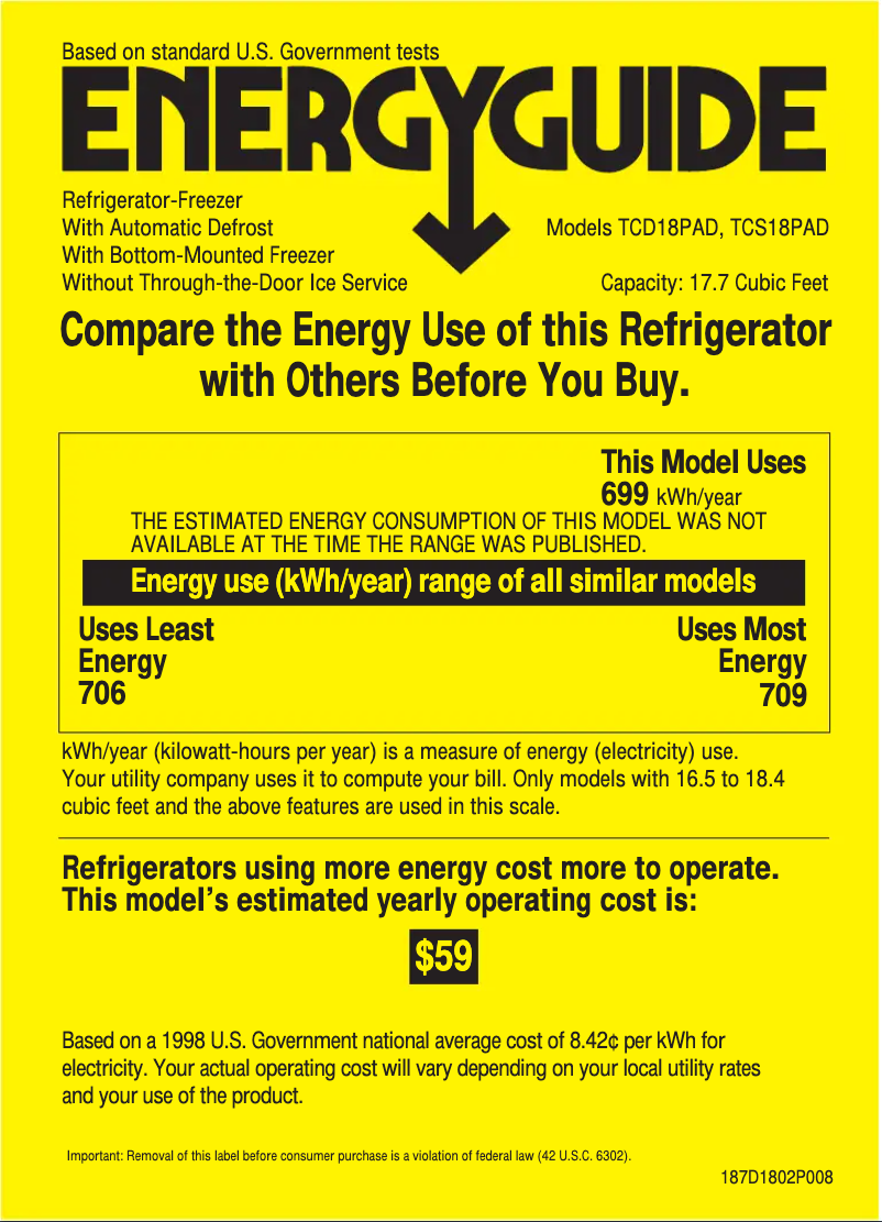 Page 1 of the manual Energy Label GE Profile TCS18PADRBS