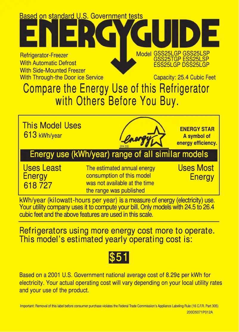 Page 1 de la notice Label énergétique GE DSS25LGPBB