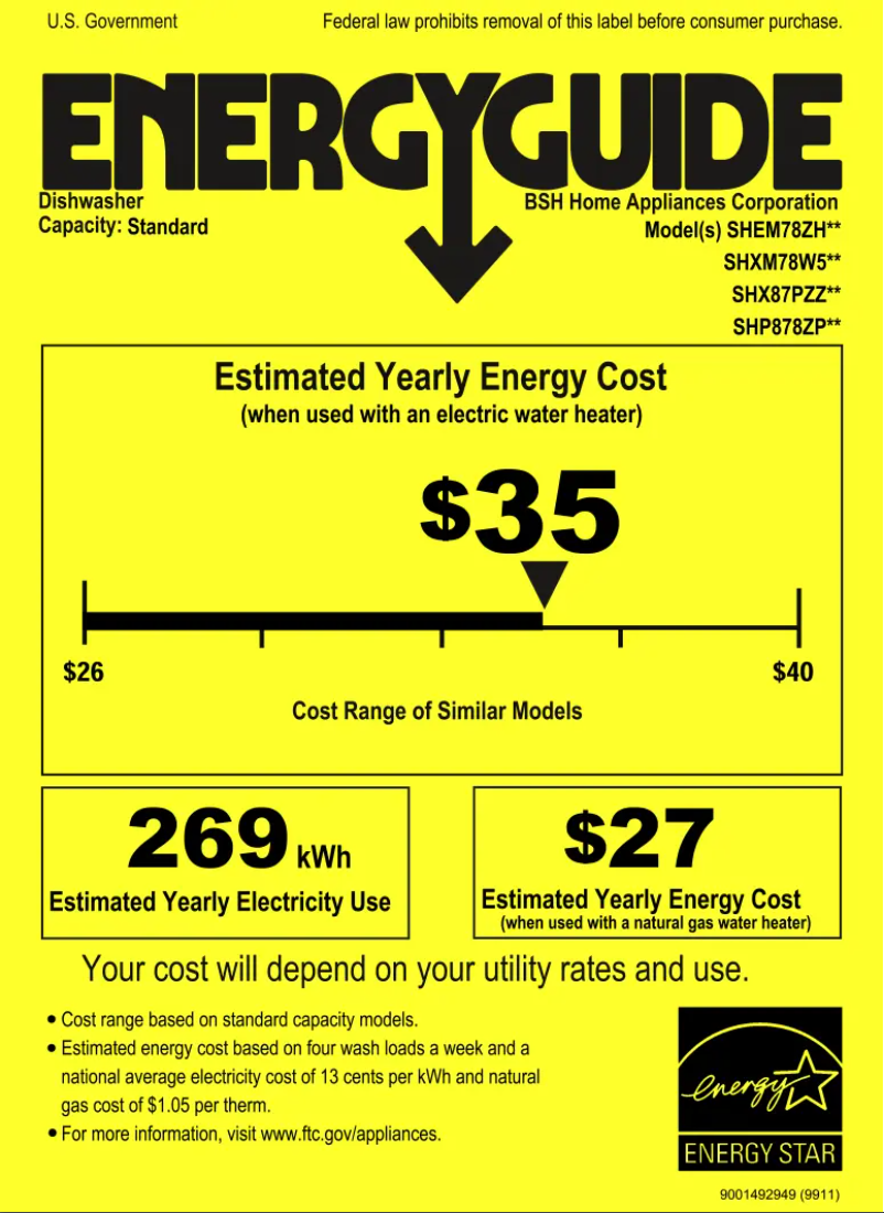 Page 1 of the manual Energy Label Bosch SHP878ZP5N
