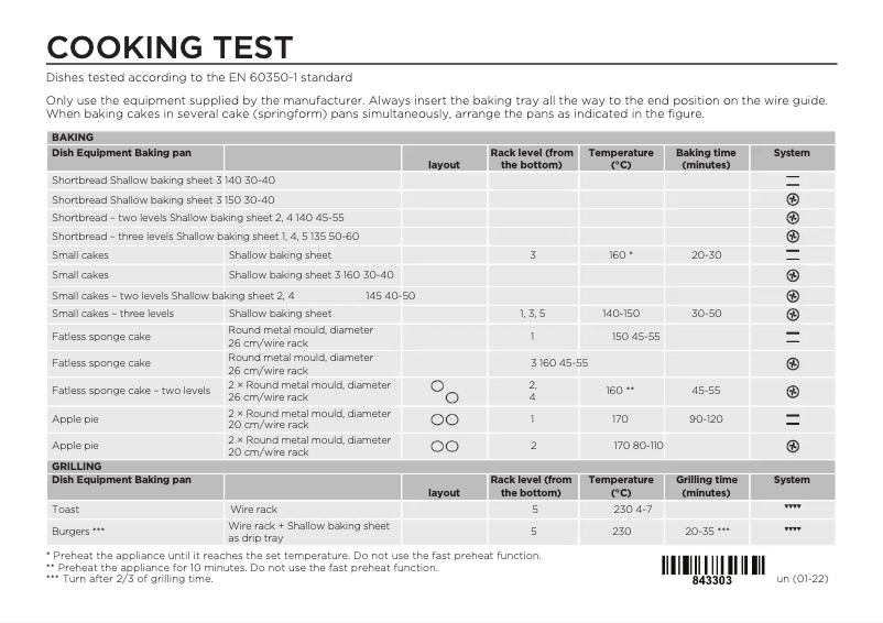 Page 1 de la notice Manuel utilisateur Gorenje BSA6747A04XBRWI