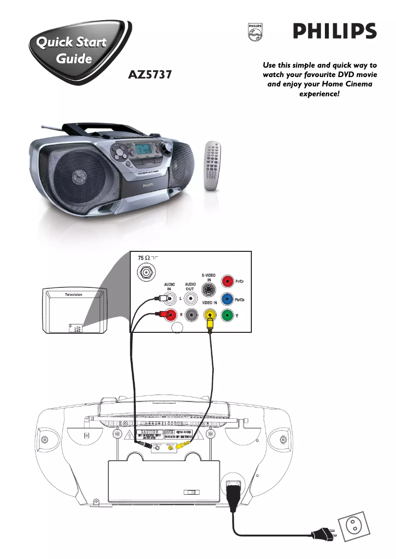 Page 1 de la notice Guide de démarrage rapide Philips AZ5737