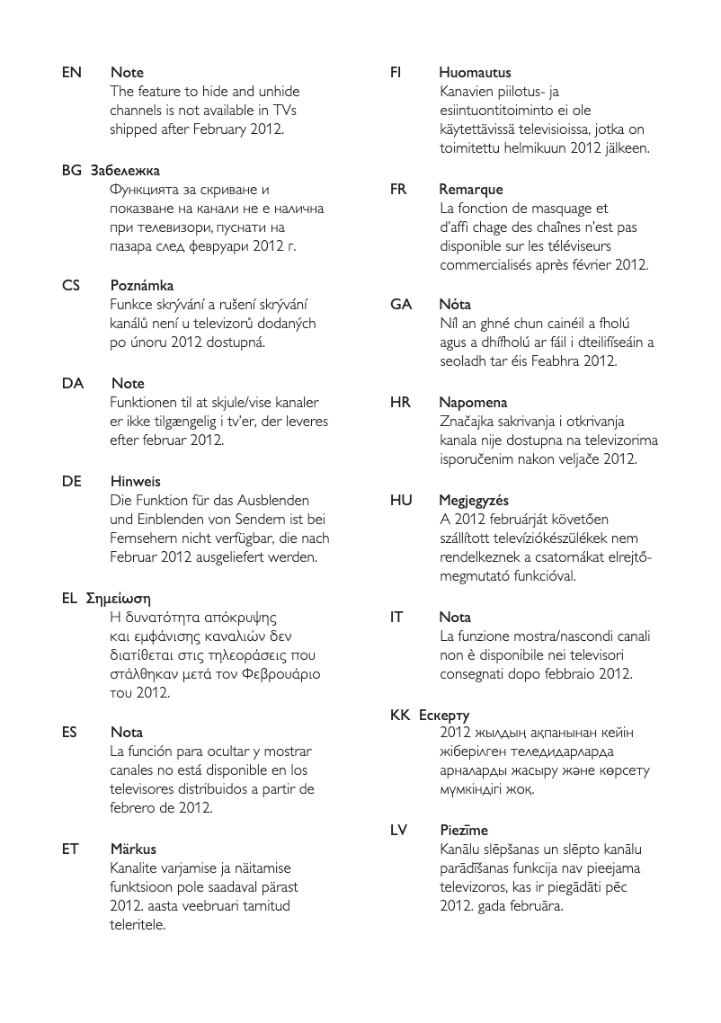 Page n°1 - Manuel utilisateur Philips 32PFL6606M