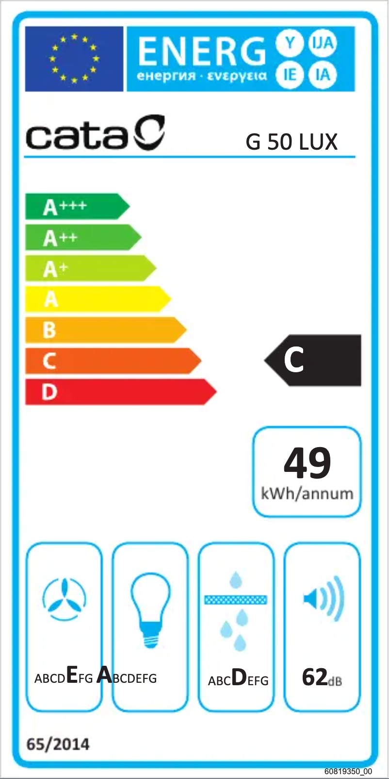 Page 1 de la notice Label énergétique CATA G50 LUX