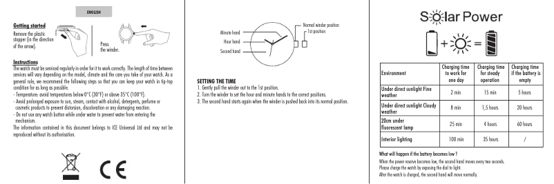 Page 1 de la notice Manuel utilisateur ICE Watch Solar Power