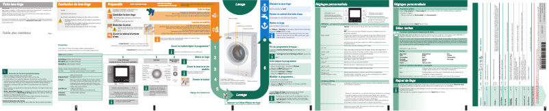 Página 1 del manual Manual de usuario Bosch WAS327B1FF