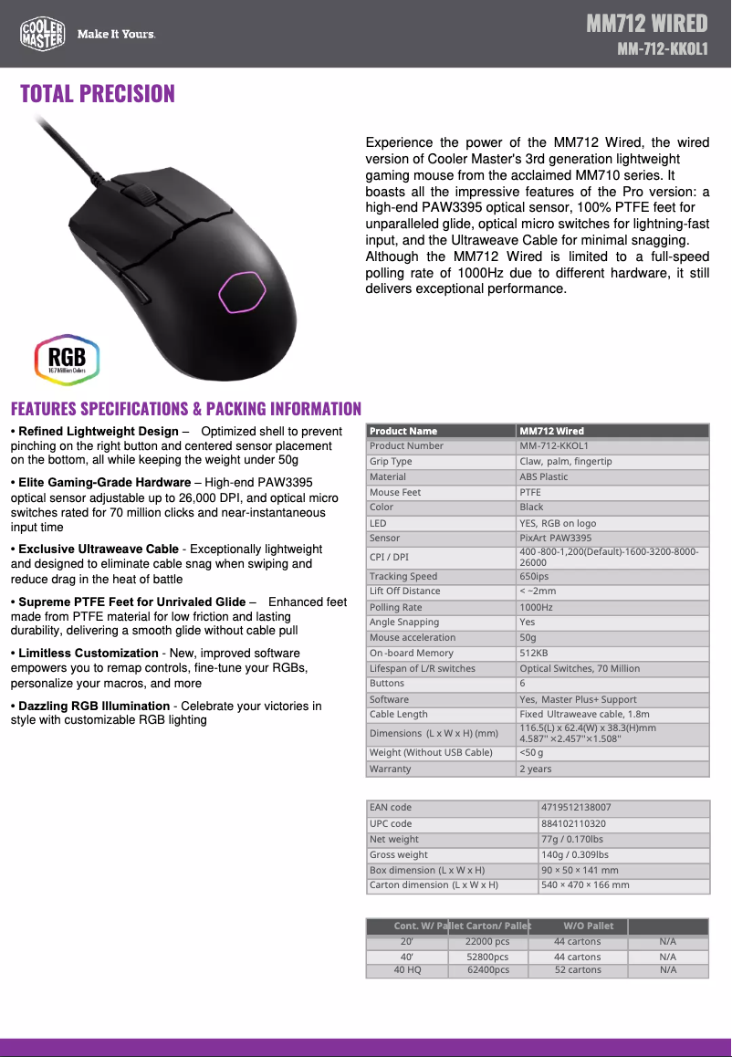 Page 1 de la notice Fiche technique Cooler Master MM712 Wires