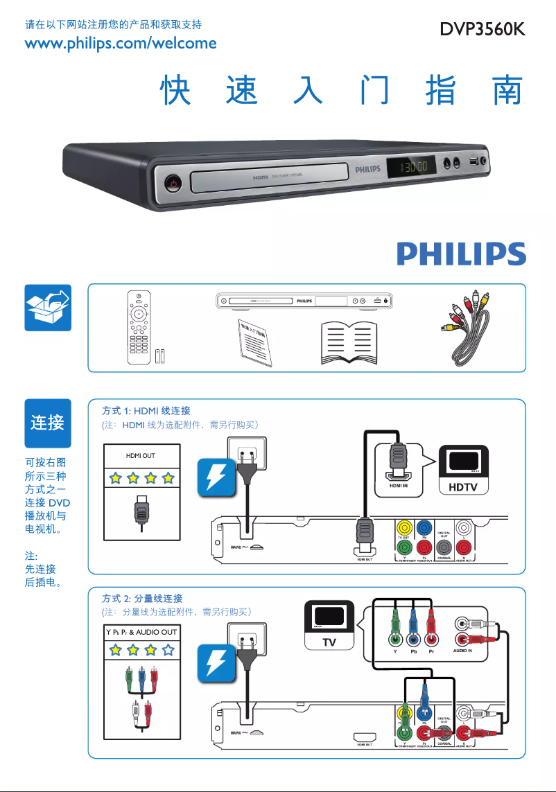 Image de la première page du manuel de l'appareil HTP3520K