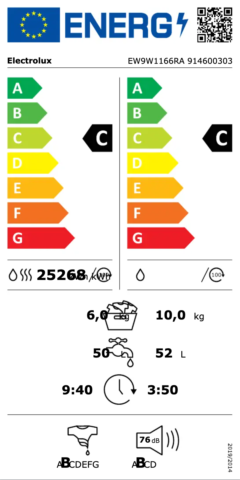 Página 1 del manual Etiqueta energética Electrolux EW9W1166RA