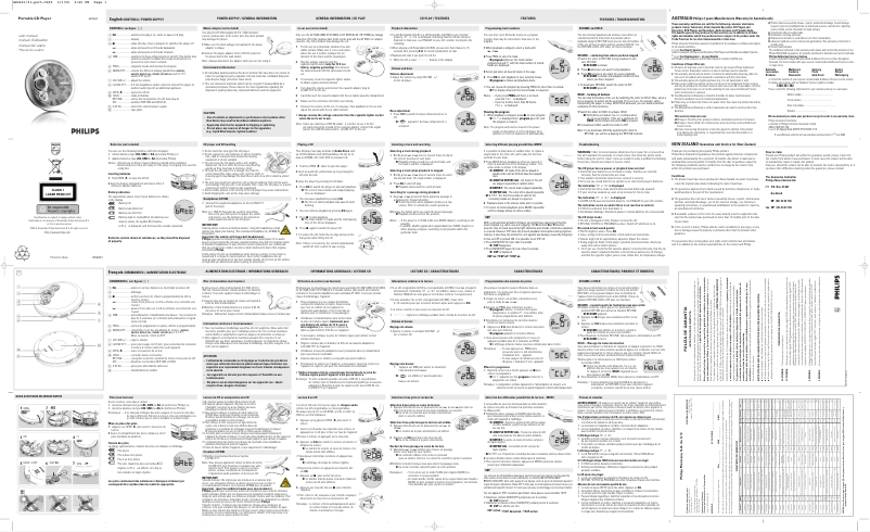 Página 1 del manual Manual de usuario Philips AX2460