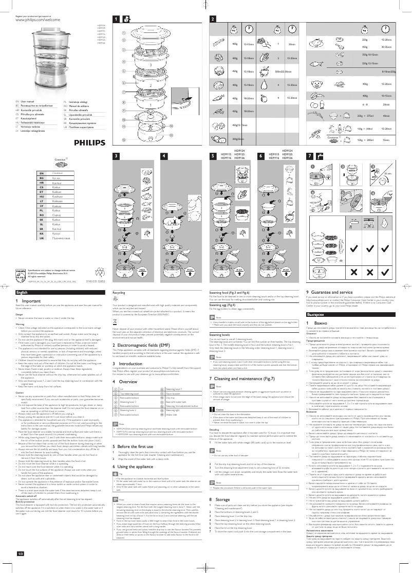 Página 1 del manual Manual de usuario Philips Daily Collection HD9115