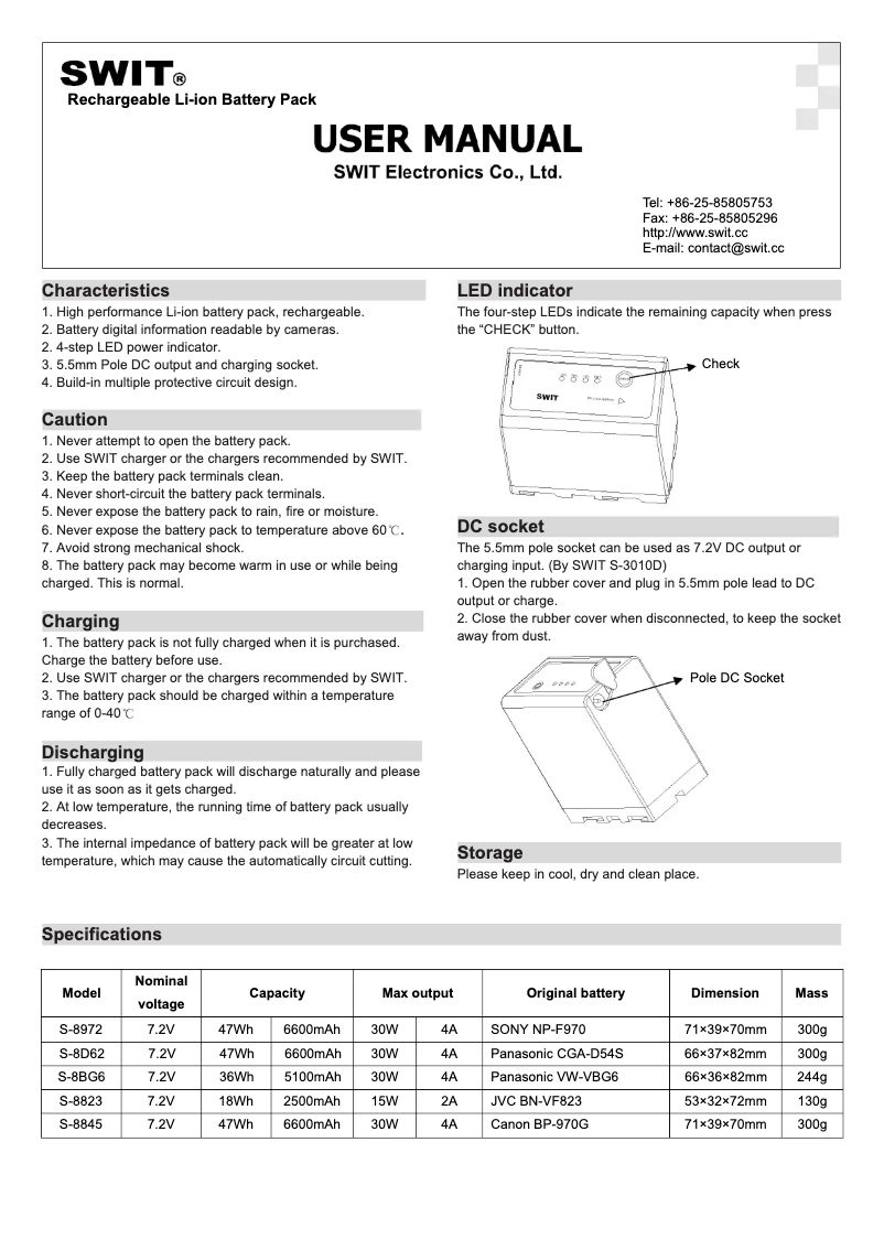 Page 1 de la notice Manuel utilisateur SWIT S-8845