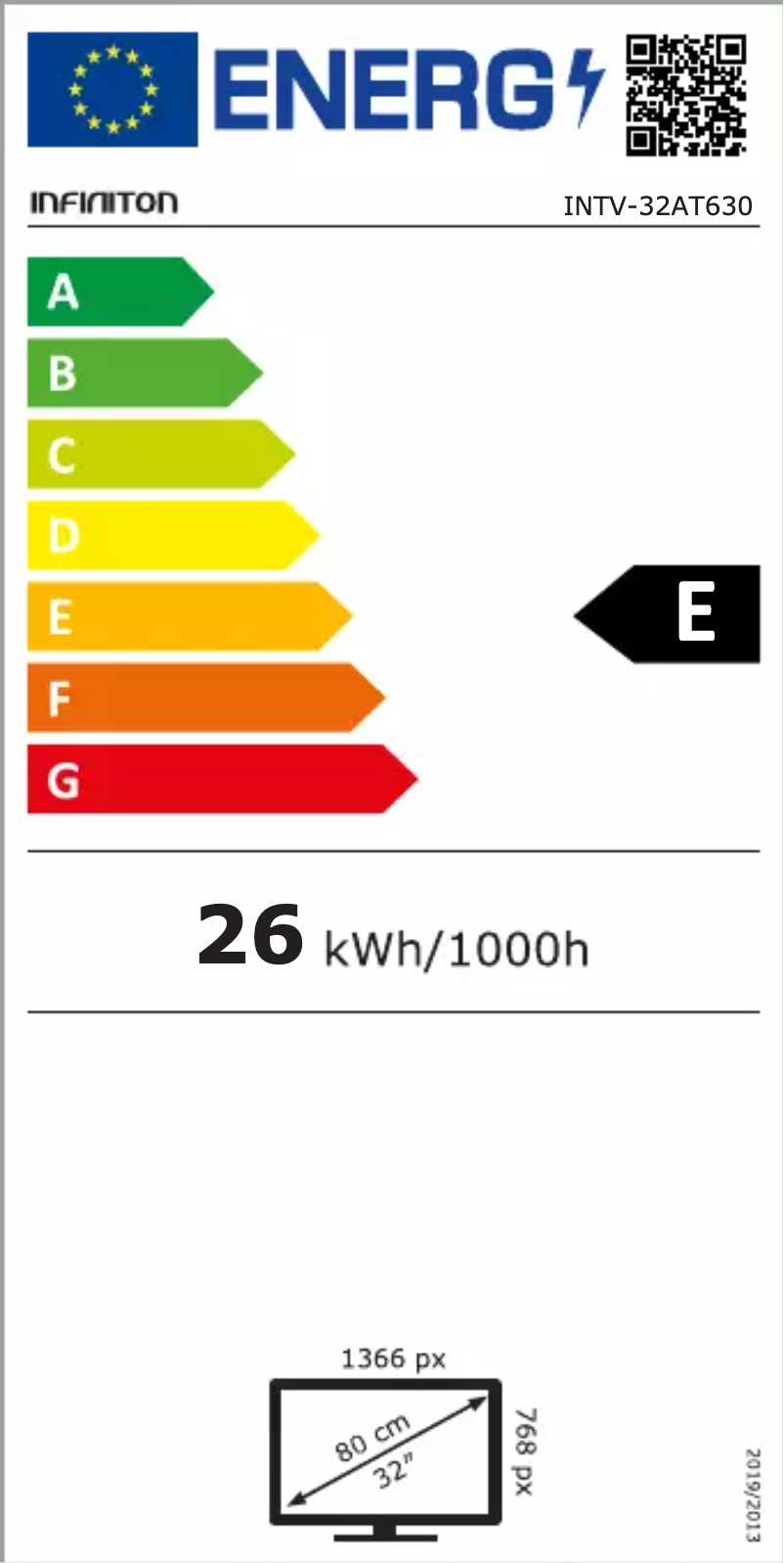 Página 1 del manual Etiqueta energética Infiniton INTV-32AT630