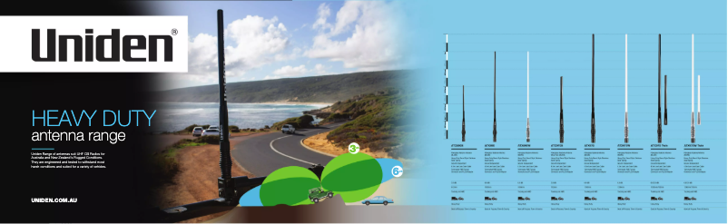 Page 1 de la notice Manuel utilisateur Uniden ATX970 Twin