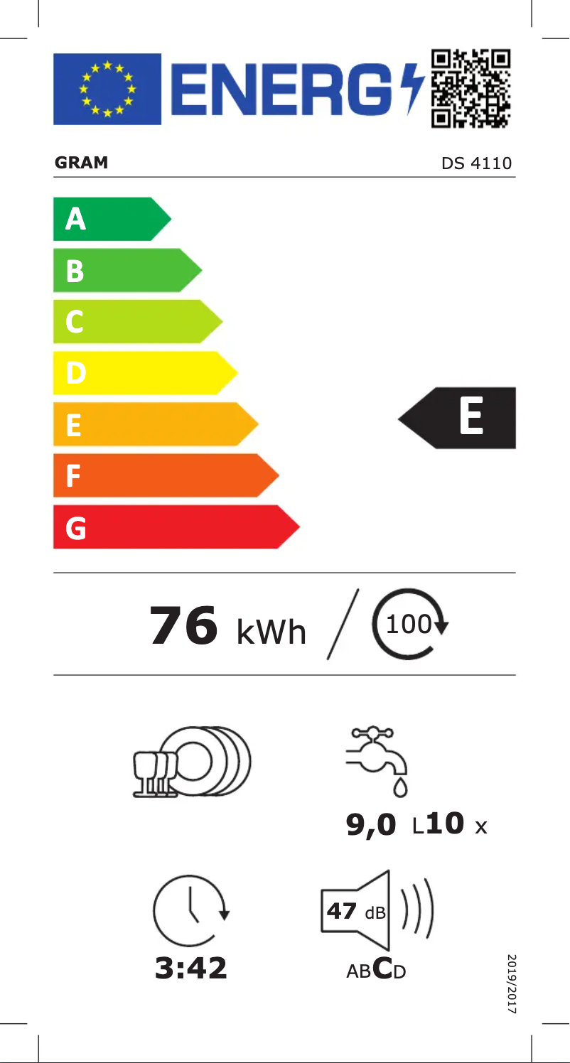 Página 1 del manual Etiqueta energética Gram DS 4110