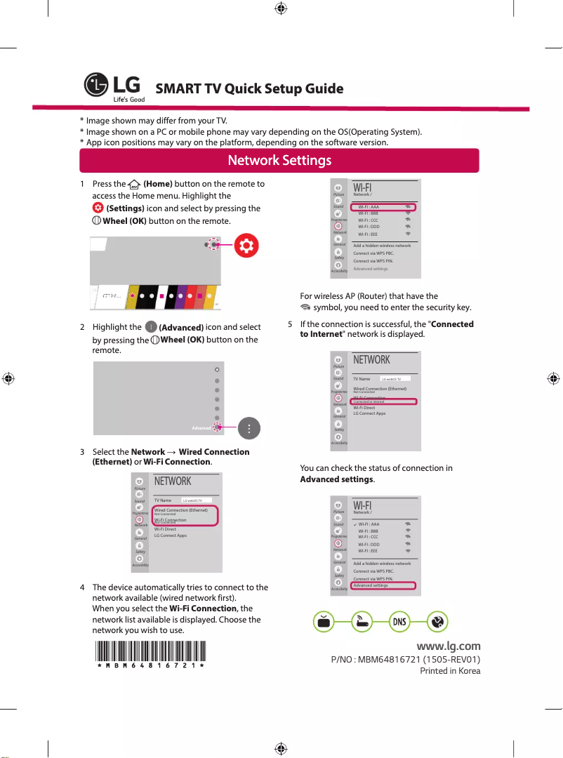 Page 1 de la notice Guide de démarrage rapide LG 55UF770V