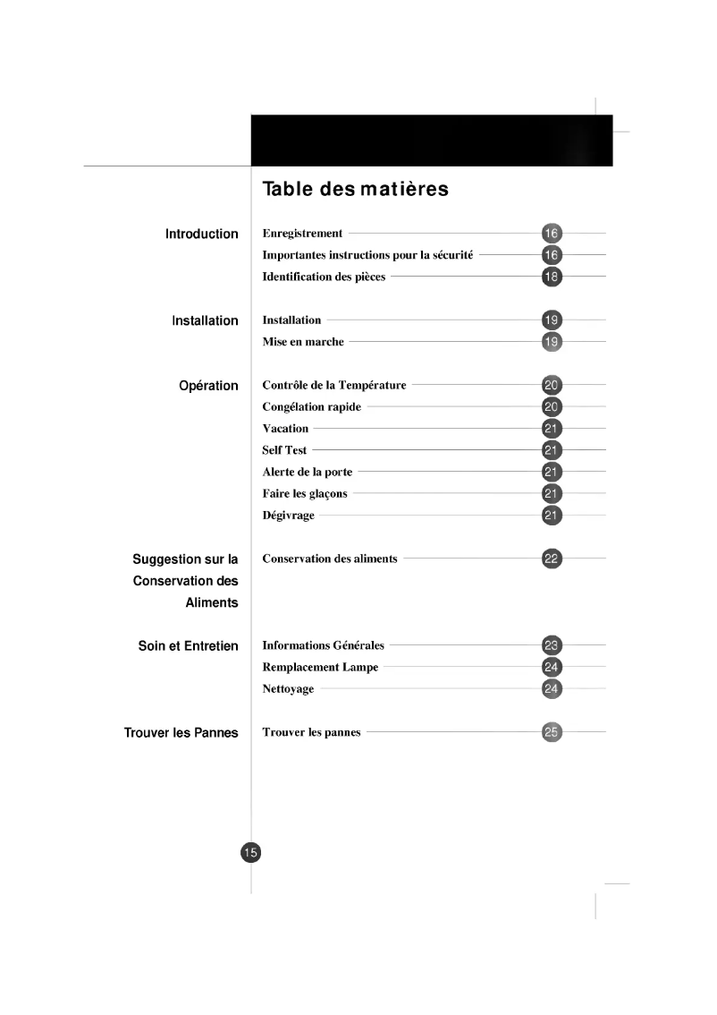 Page 1 of the manual User Manual LG GR-349SVQF