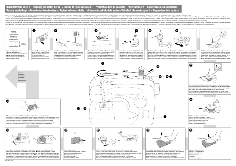 Page 1 de la notice Manuel utilisateur Brother Vesta