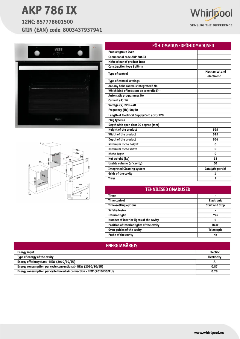 Página 1 del manual Ficha técnica Whirlpool AKP 786 IX