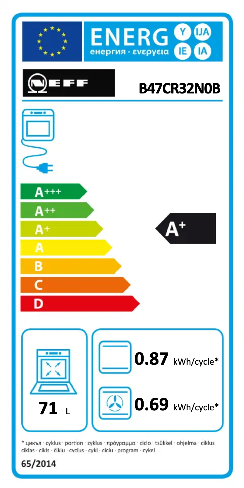 Página 1 del manual Etiqueta energética Neff B47CR32N0B