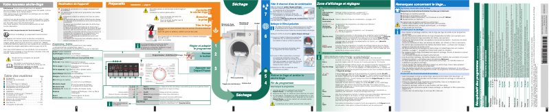Page 1 de la notice Manuel utilisateur Bosch WTB86200FF