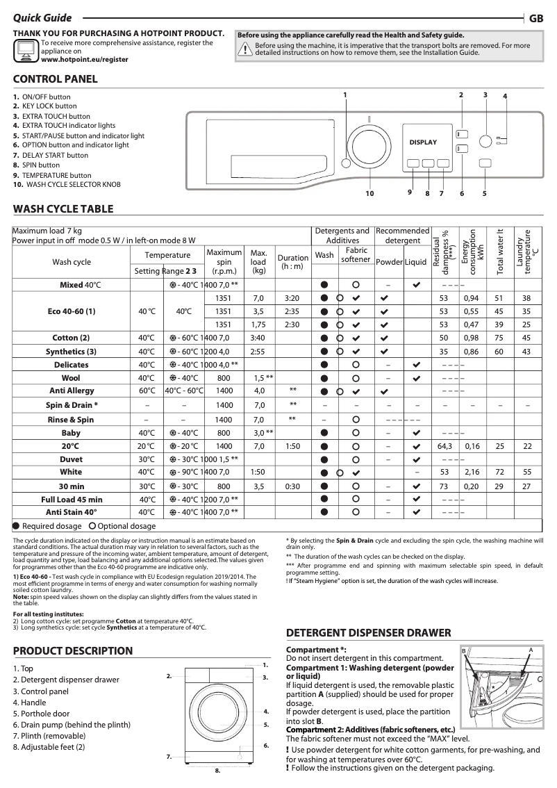 Page 1 of the manual User Manual Hotpoint NSWF 743U W UK N