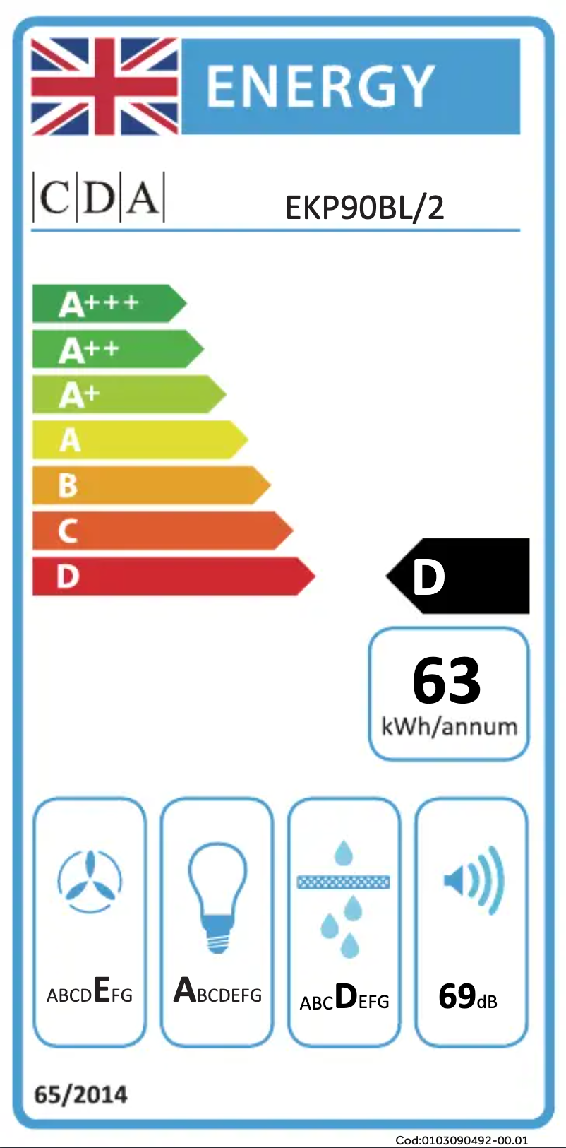 Page 1 of the manual Energy Label CDA EKP90BL