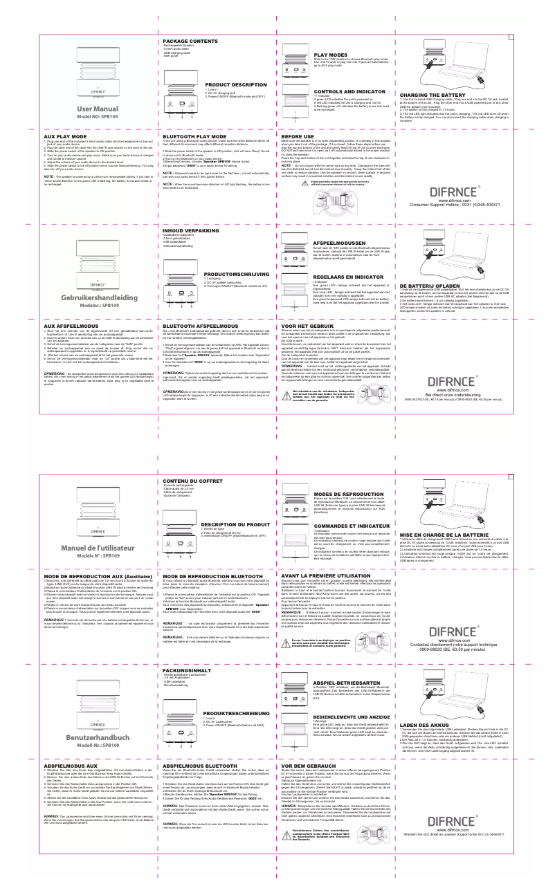 Page 1 de la notice Manuel utilisateur Difrnce SPB109
