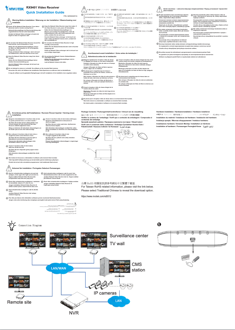 Page 1 of the manual Installation Guide Vivotek RX9401