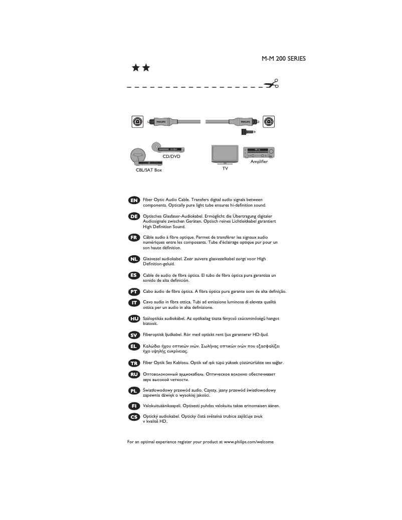 Image de la première page du manuel de l'appareil SWA4302S