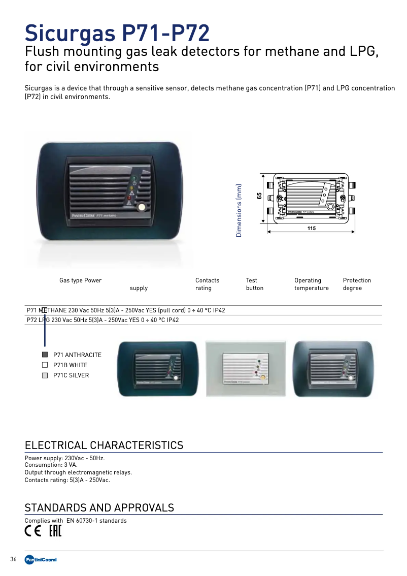 Página 1 del manual Manual de usuario Fantini Cosmi Sicurgas P71