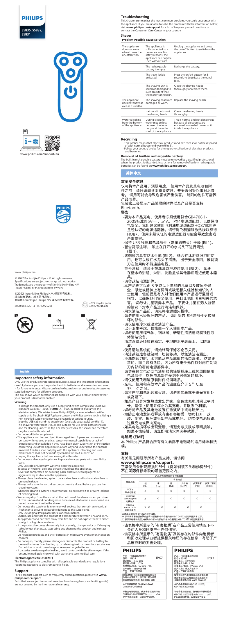 Página 1 del manual Manual de usuario Philips Series 5000 S5832