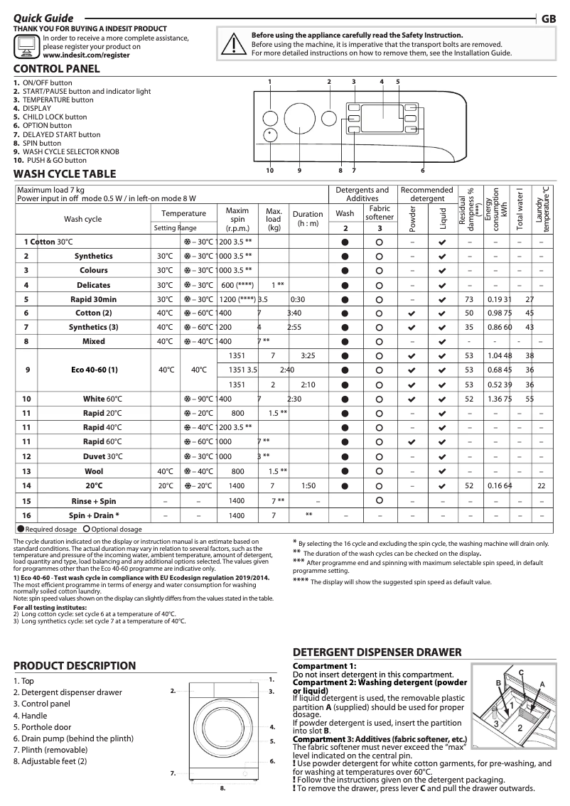 Page 1 de la notice Mode d'emploi Indesit Innex BWE 71452 W UK