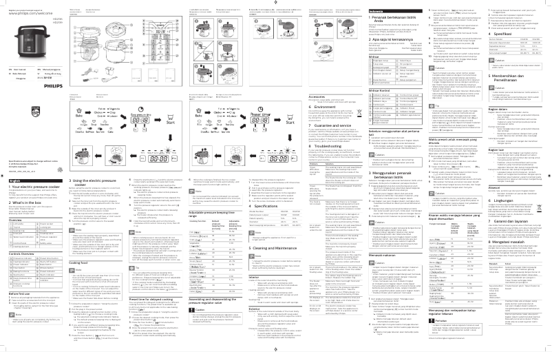 Página 1 del manual Manual de usuario Philips Viva Collection HD2139