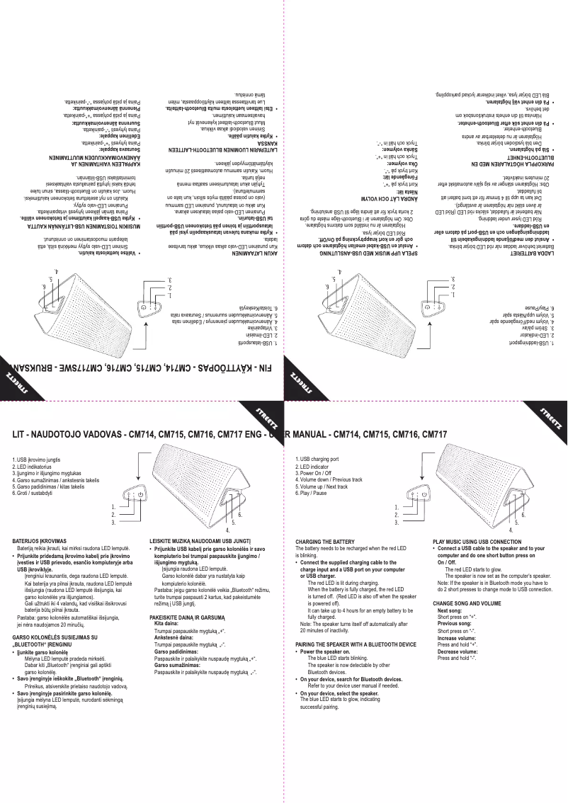 Page 1 de la notice Manuel utilisateur Streetz CM715